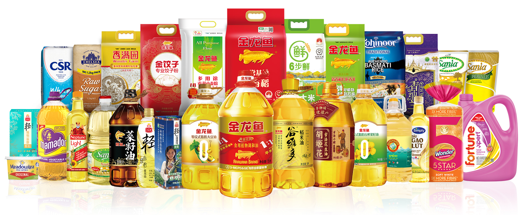 Wilmar Consumer Products Rangeshot