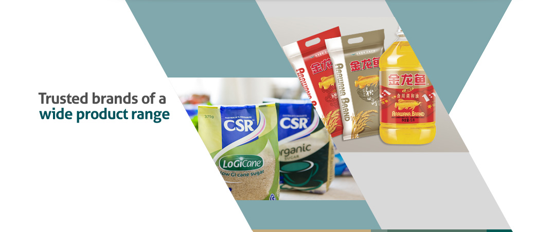 Wilmar International  Asia's Leading Agribusiness Group